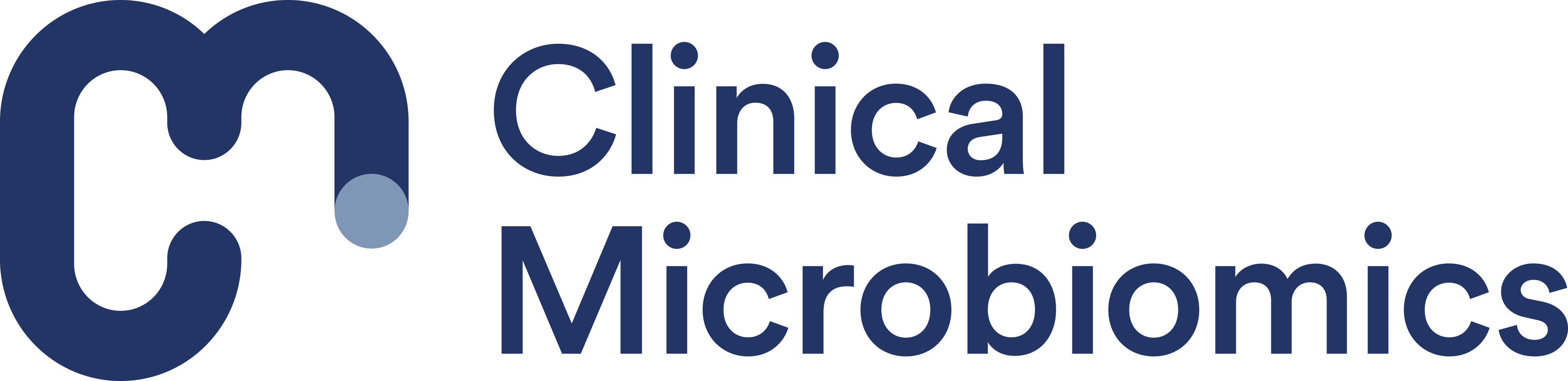 Clinical Microbiomics
